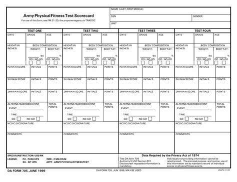 705 pub|Army Combat Physical Fitness Test Scorecard.